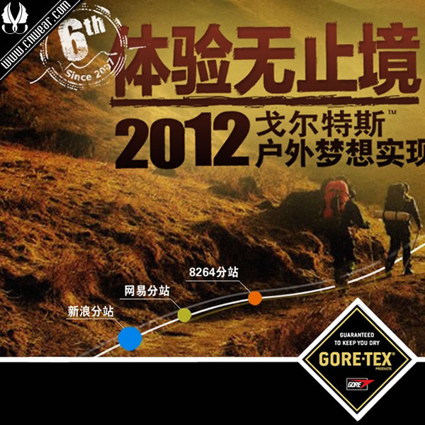 GORE-TEX (戈尔特斯)品牌形象展示