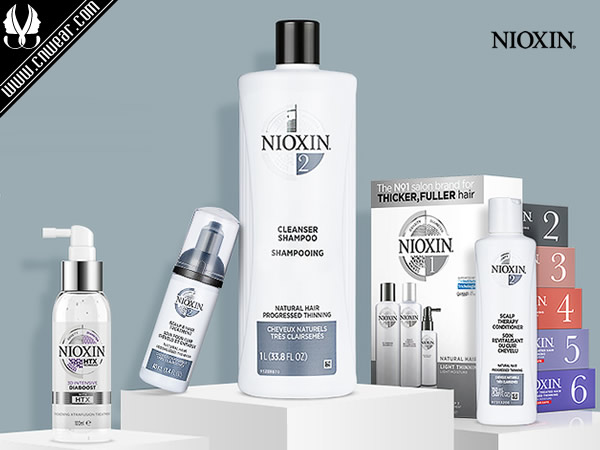 NIOXIN 丽康丝品牌形象展示